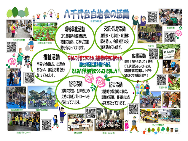 自治会パンフ　令和７年度版_ページ_2HP